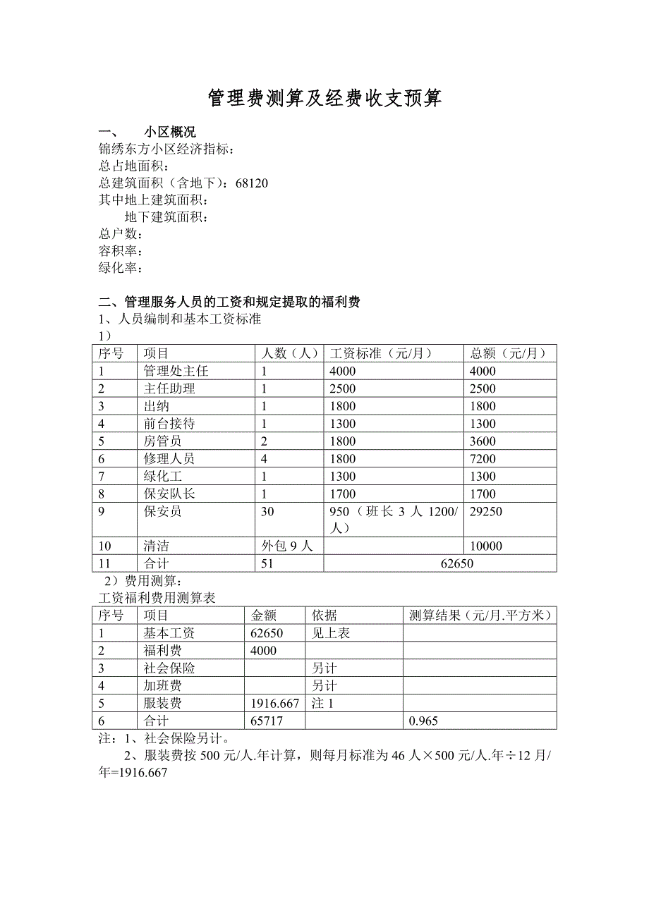 锦绣东方小区管理费测算及经费收支预算_第1页