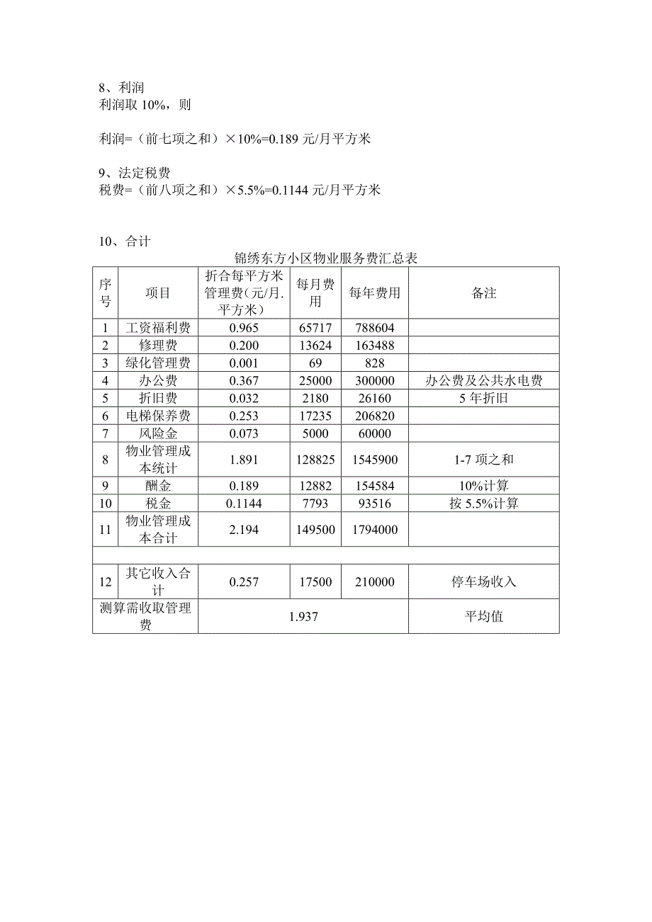 锦绣东方小区管理费测算及经费收支预算_第3页