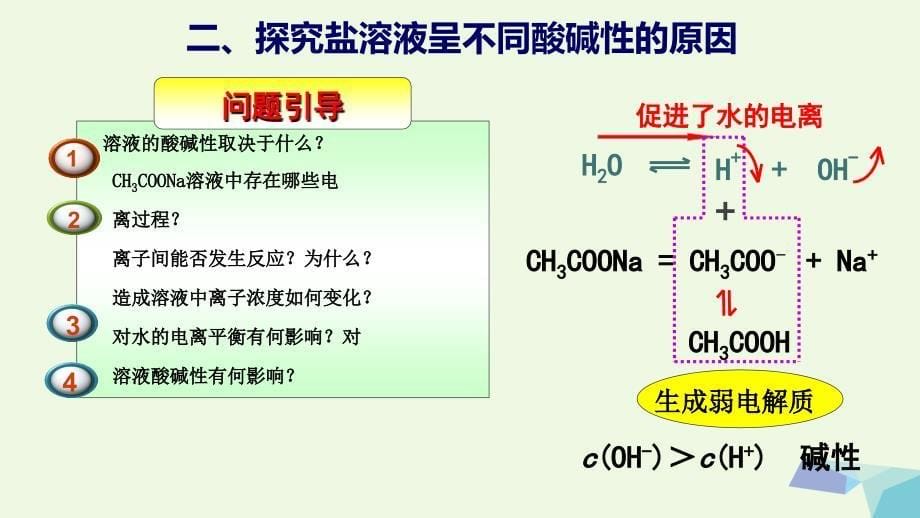 天津市宝坻区高中化学 第三章 水溶液中的离子平衡 3.3 盐类水解（第2课时）课件 新人教版选修4_第5页