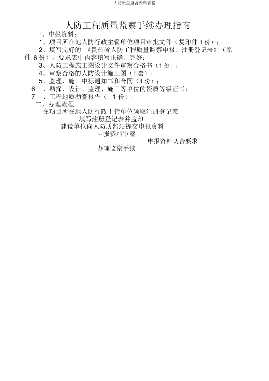 人防质量监督资料表格.docx_第3页