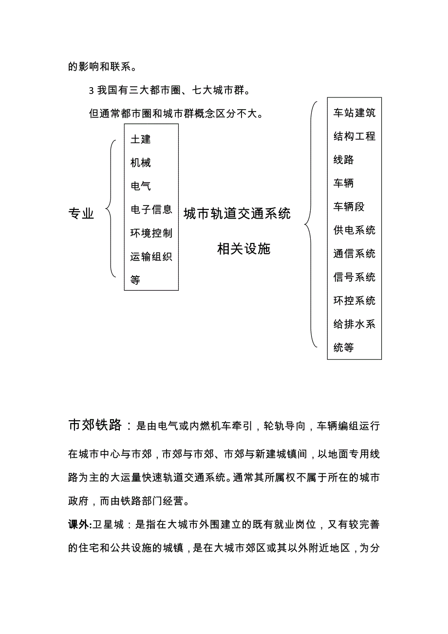 城市轨道交通读书笔记_第2页