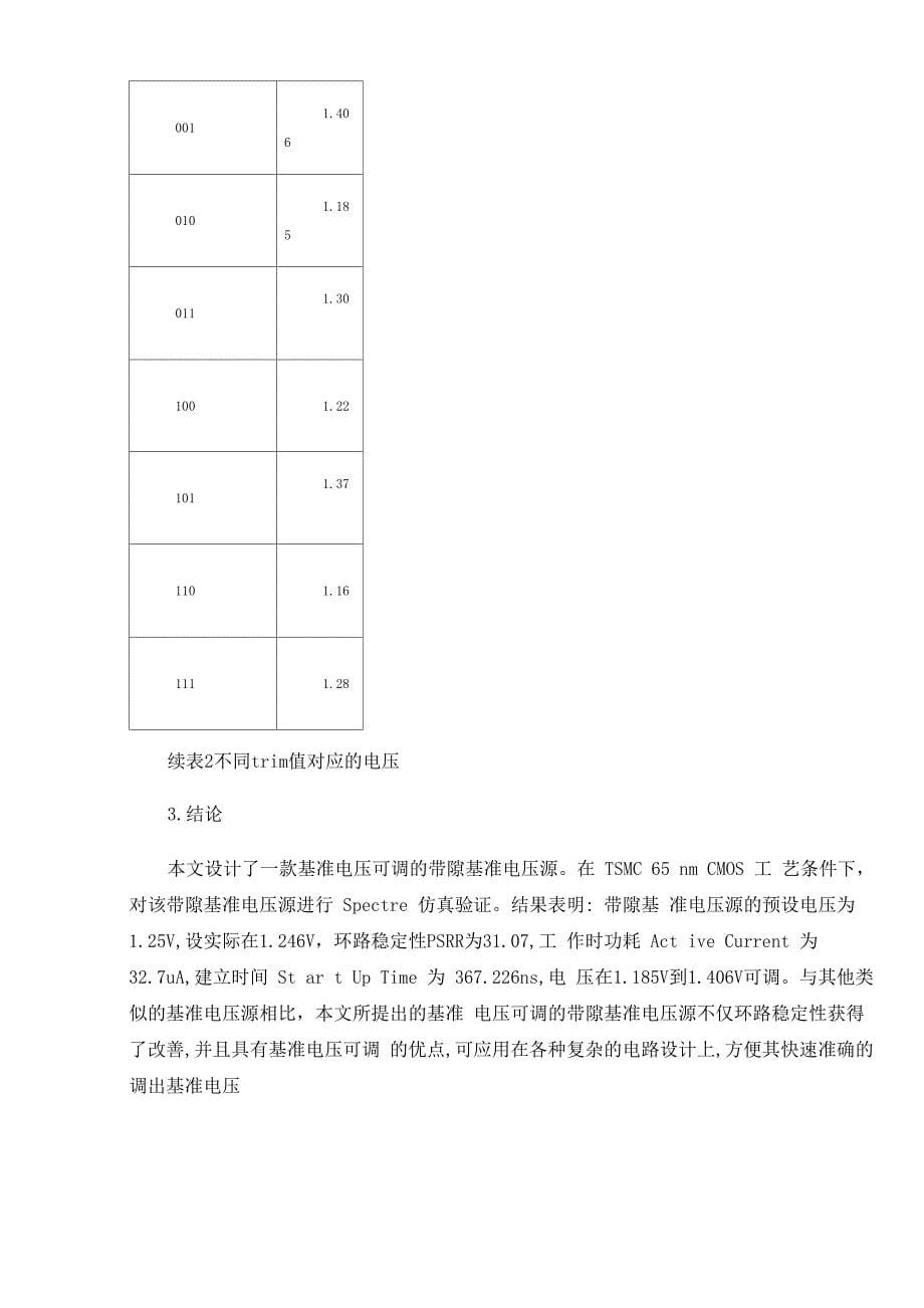 带有trim值的基准电压可调的带隙基准电压源设计_第5页