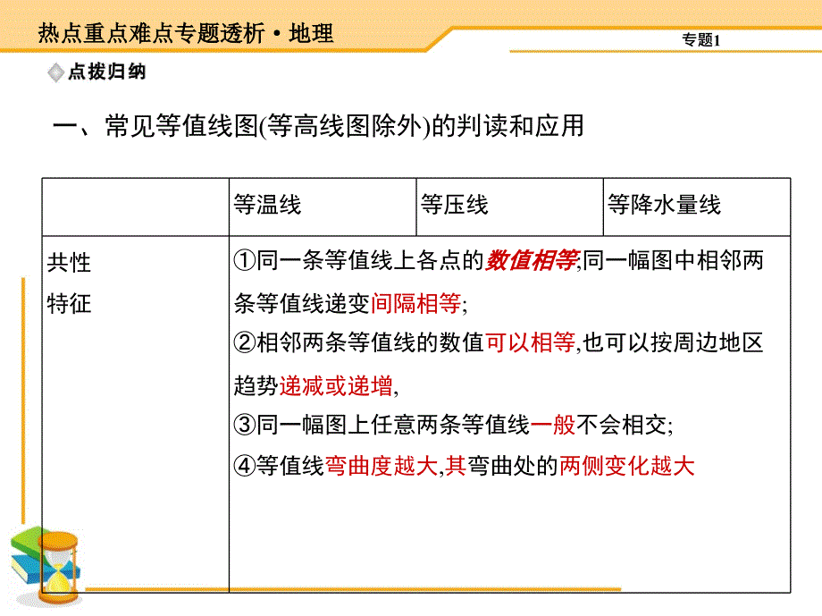 2015温二高三二轮--专题1-地理图表1---副本解析_第2页