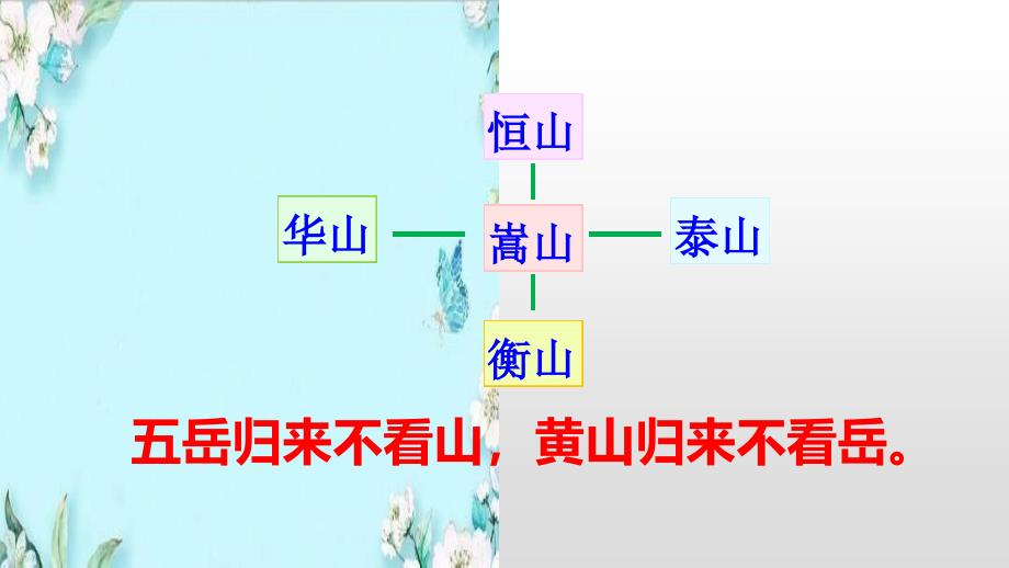 优选推荐部编版二年级上册语文9黄山奇石精美课件公开课_第1页