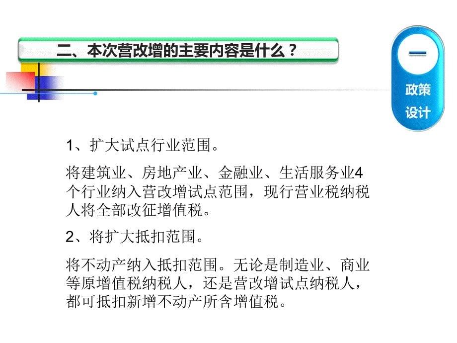 开发区财政局国税局地税局营改增系列培训_第5页