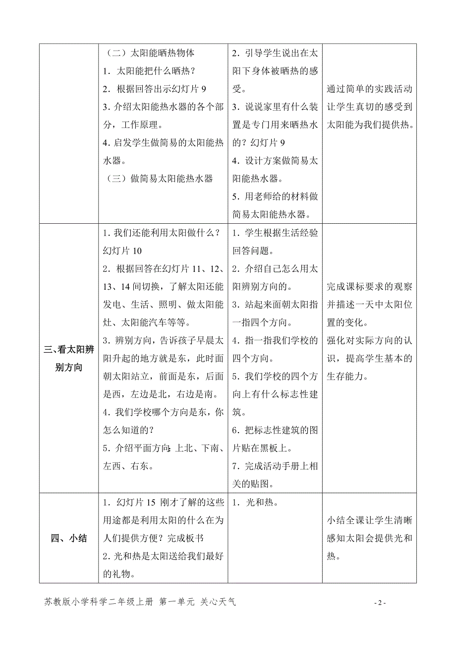 新苏教版二年级科学上册《4.晒太阳》优质教案设计_第2页