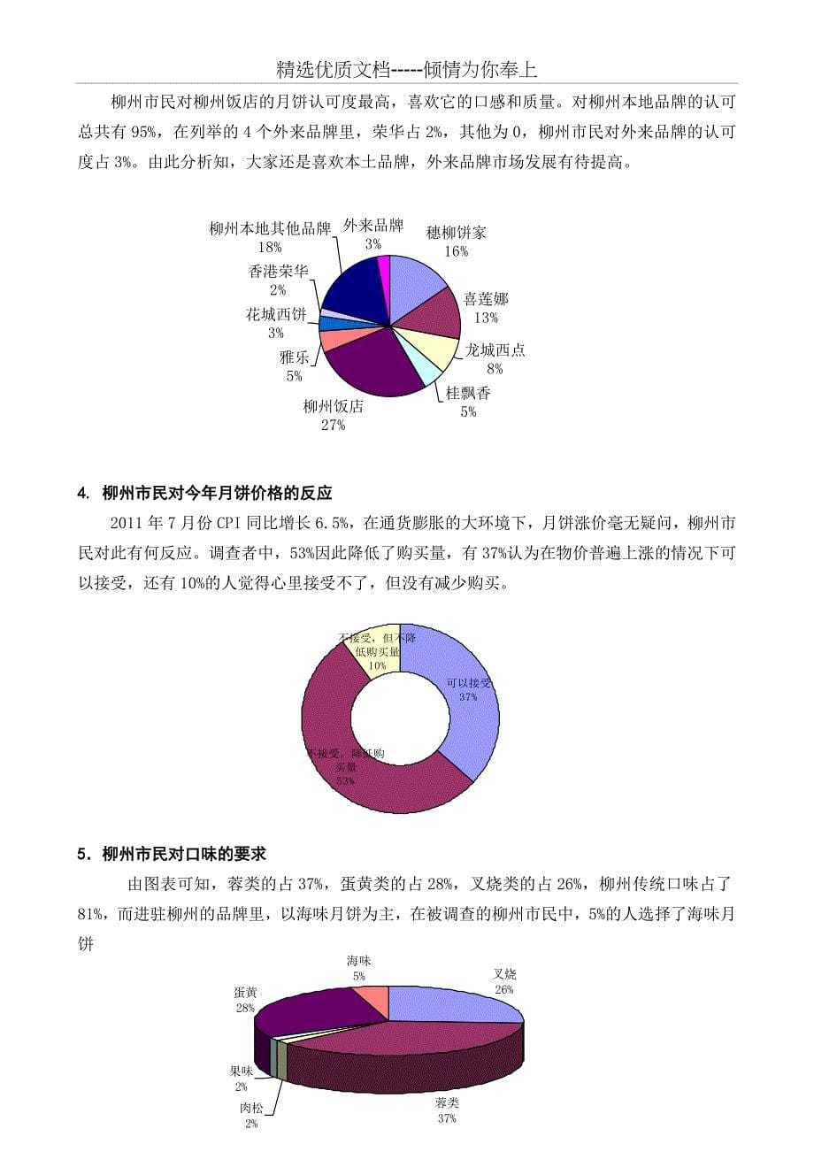 2011柳州月饼市场调研分析报告_第5页