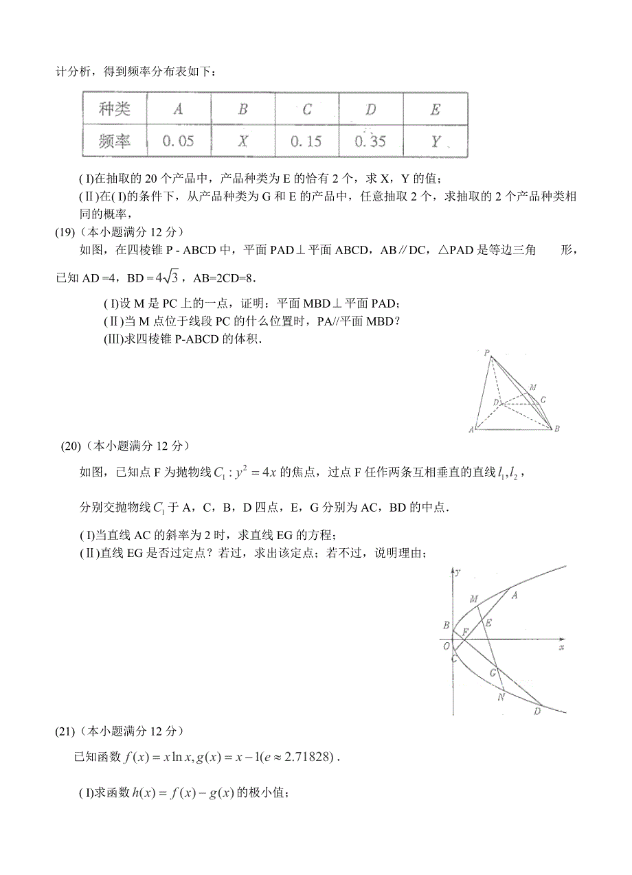 河南省豫东、豫北十所名校高三下学期阶段性测试四 数学文试题及答案_第4页