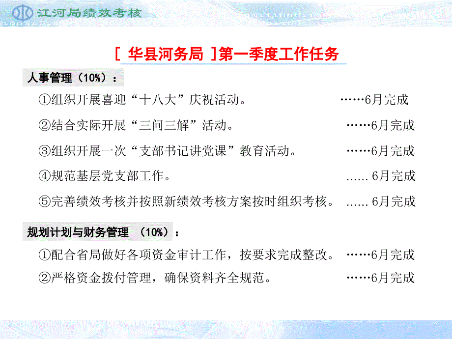 华县河务局12年第二季度绩效考核汇报_第3页