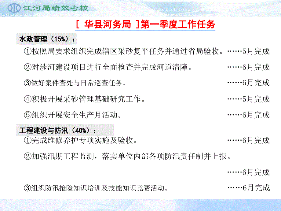 华县河务局12年第二季度绩效考核汇报_第4页