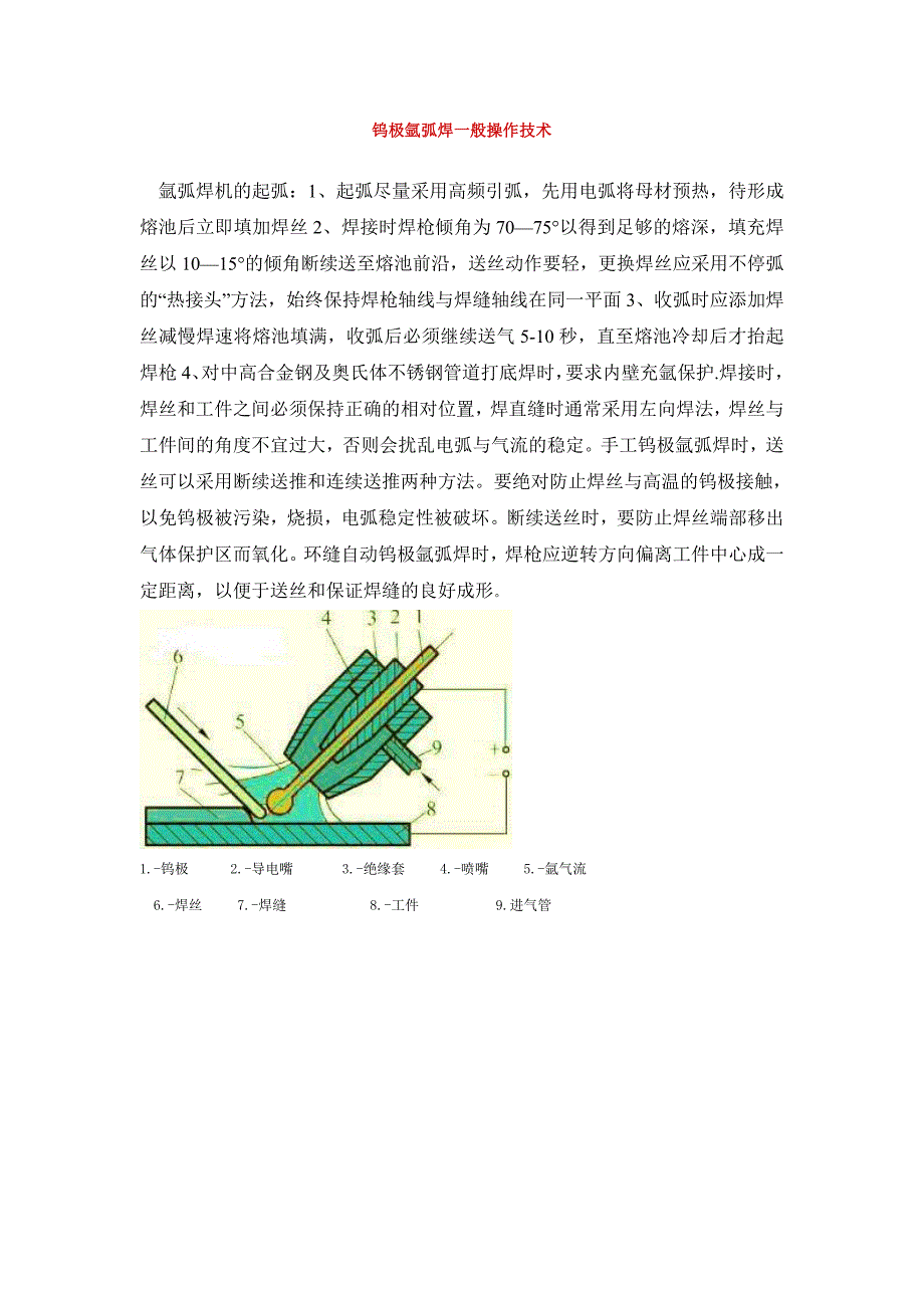 氩弧焊机的操作.doc_第4页