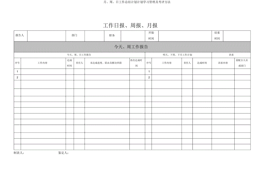 月周日工作计划管理及考评办法.docx_第5页