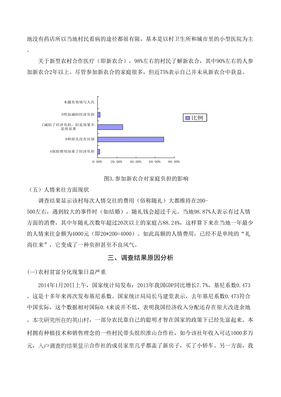 新农村建设背景下农民负担因素现状问题及对策研究基于泉州英山村的个案调查(DOC 11页)_第4页