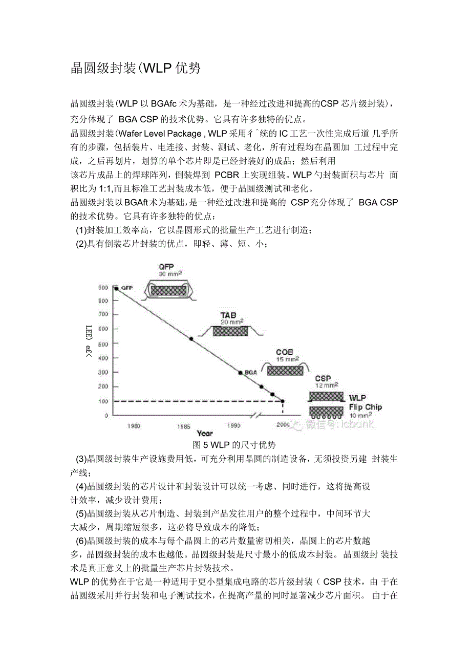 晶圆级封装(WLP)优势_第1页