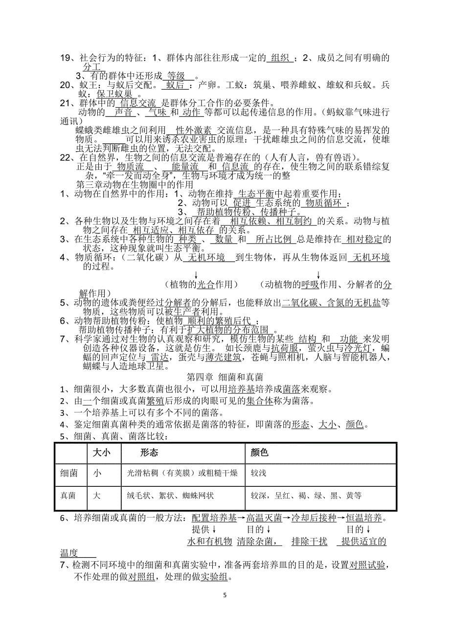 八年级生物上册期末复习提纲_第5页