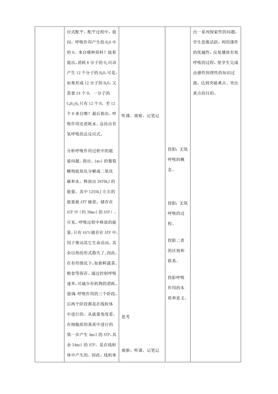 呼吸作用教学设计_第5页