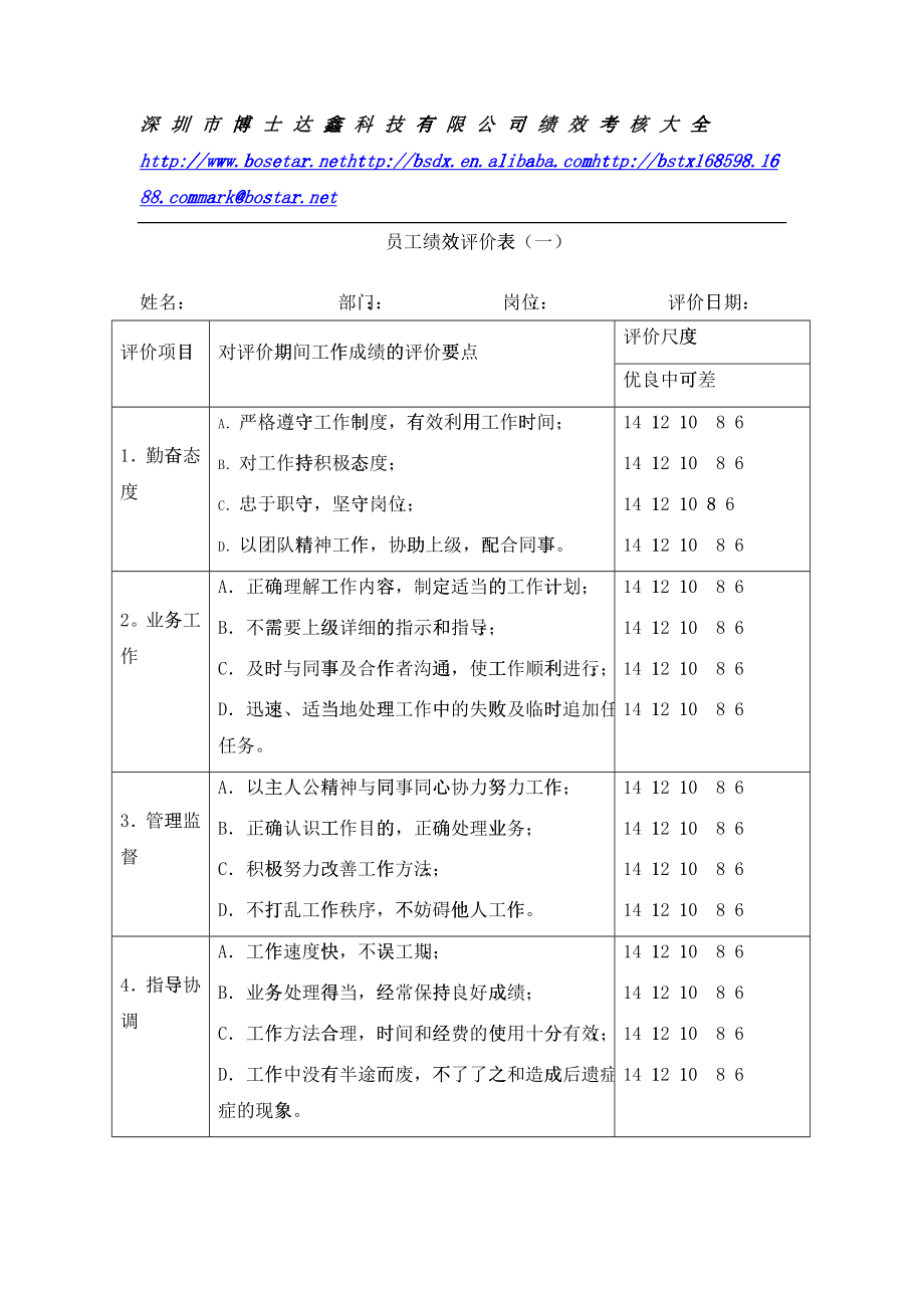 2015最新公司绩效考核表格大全(适合大小公司)_第1页