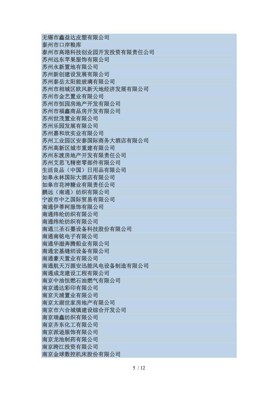 江苏中大土地房地产评估有限公司_第5页