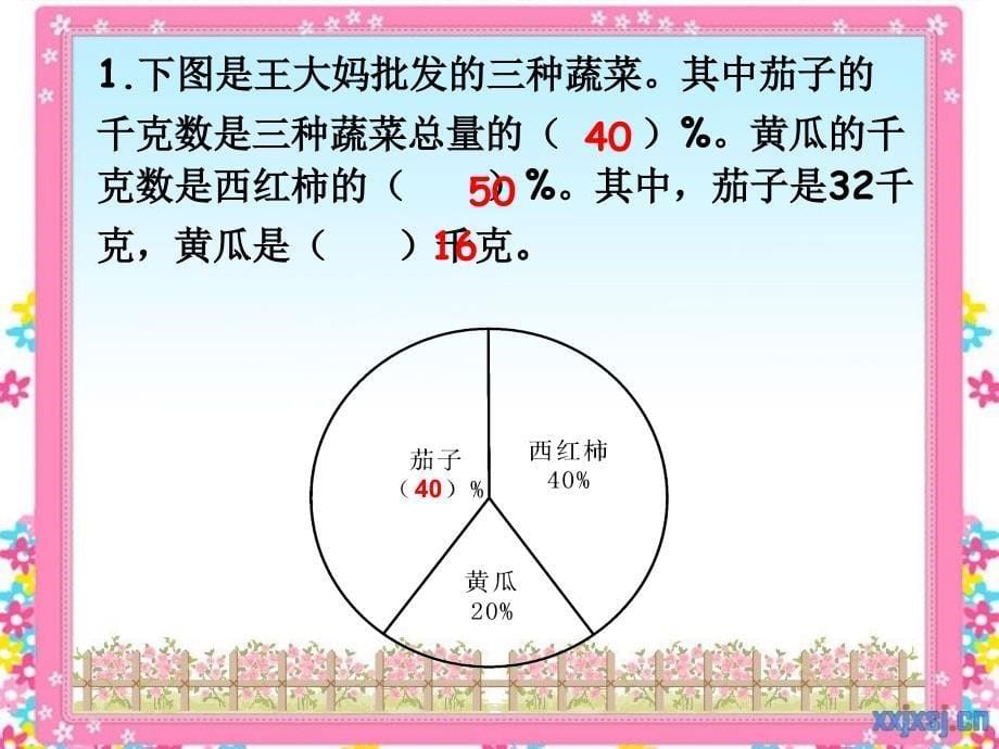 人教版六年级数学上册第六单元第二课时_扇形统计图练习课_第5页