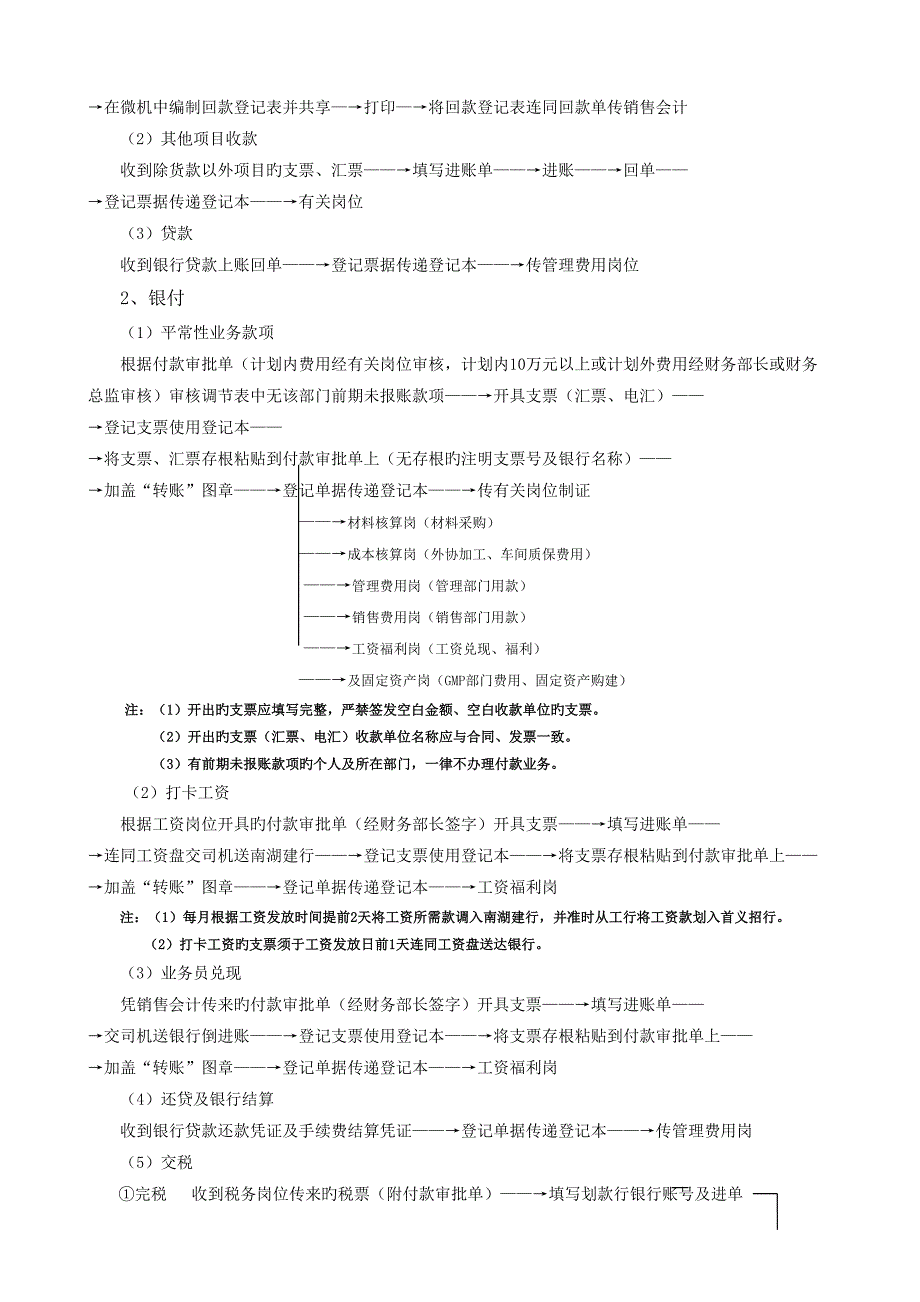 工业企业财务标准流程_第3页