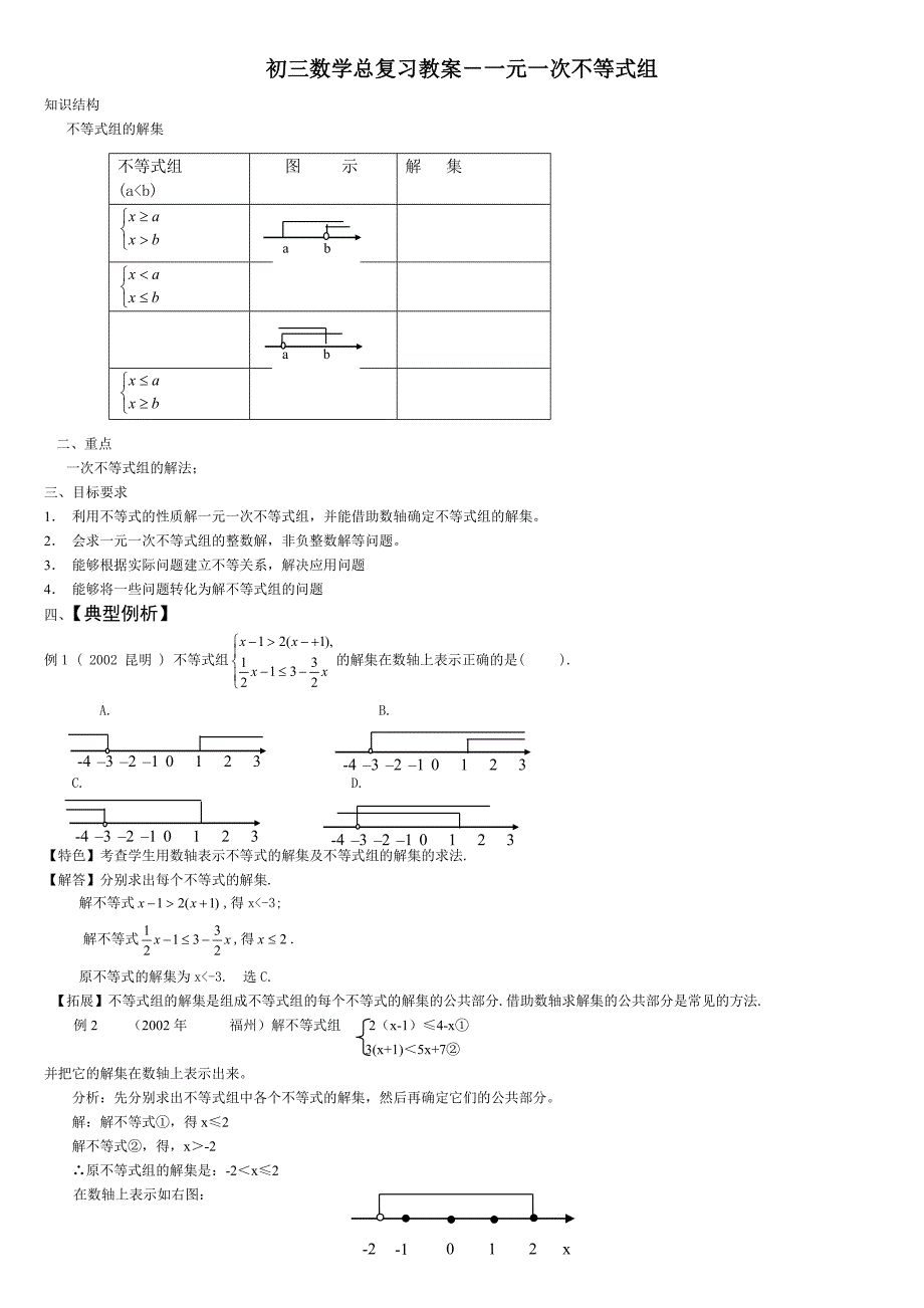 初三数学总复习教案－一元一次不等式组_第1页