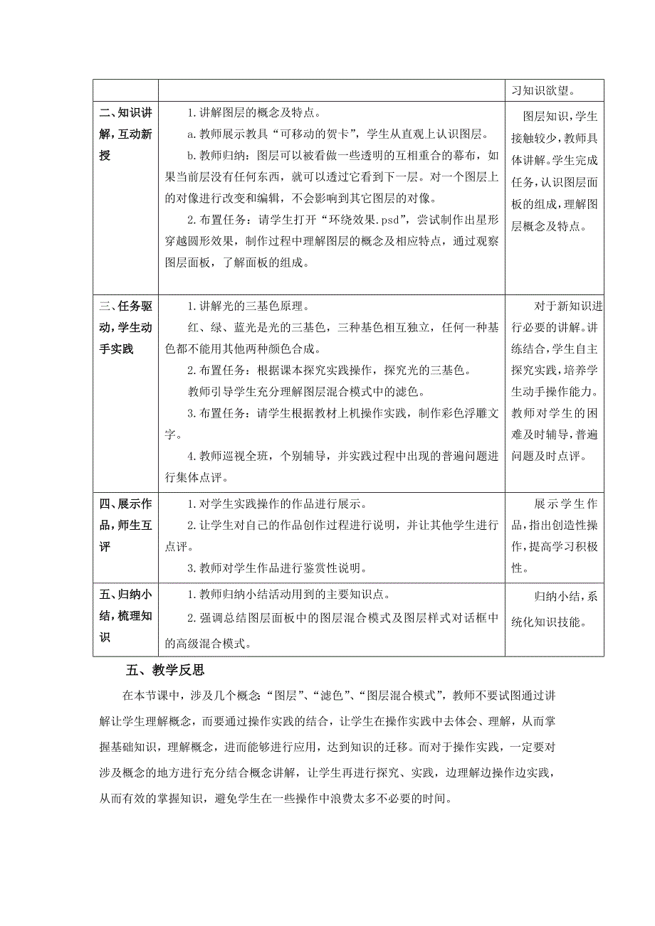 认识图层的功能教案_第2页