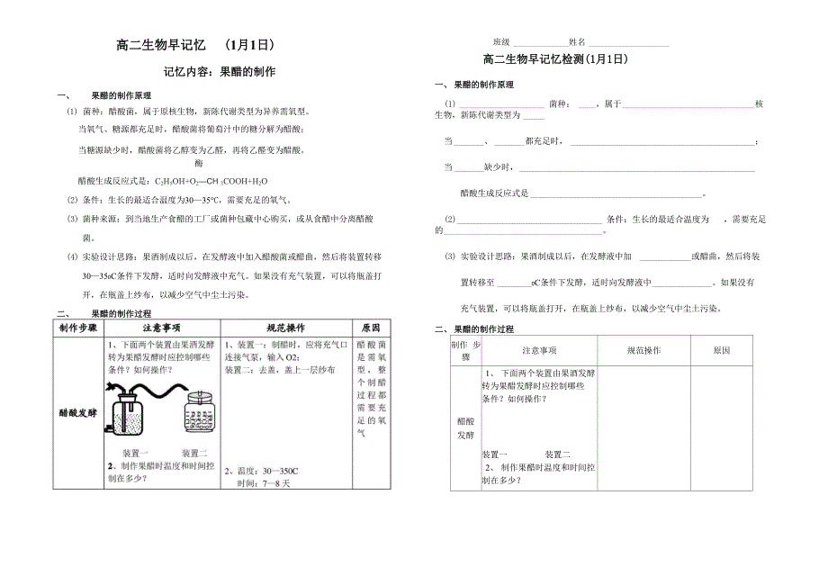 果酒果醋的制作早记忆知识点_第1页