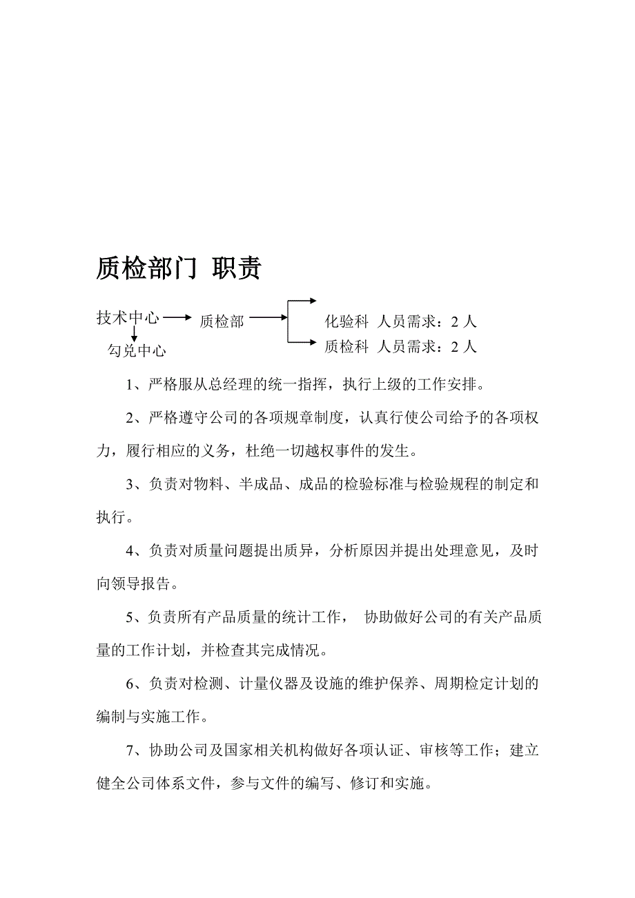 勿动质检部相关岗位职责.doc_第1页