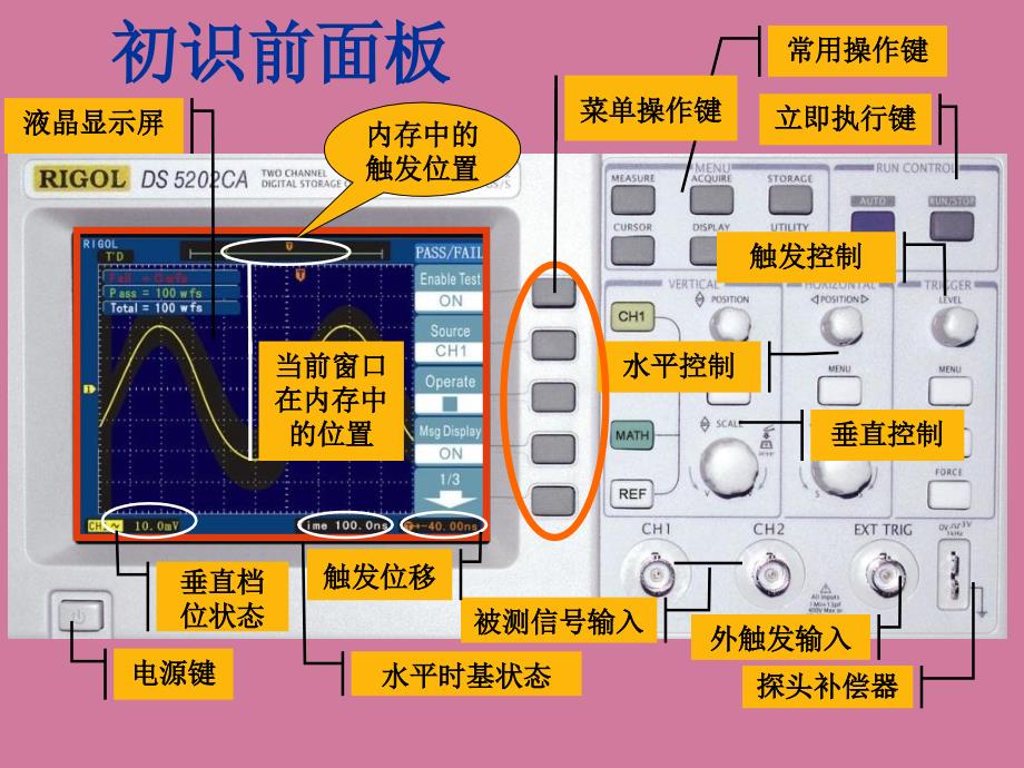 DS50系列数字存储示波器操作演示ppt课件_第2页