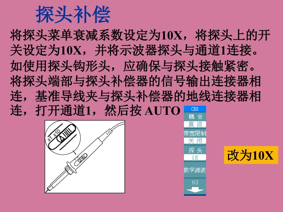 DS50系列数字存储示波器操作演示ppt课件_第4页