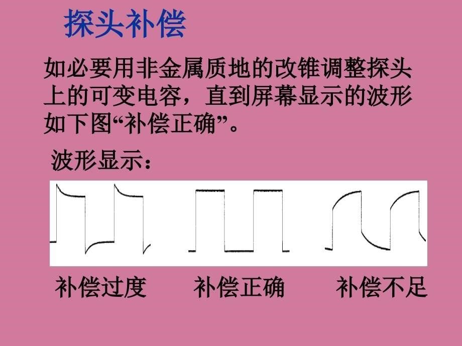 DS50系列数字存储示波器操作演示ppt课件_第5页