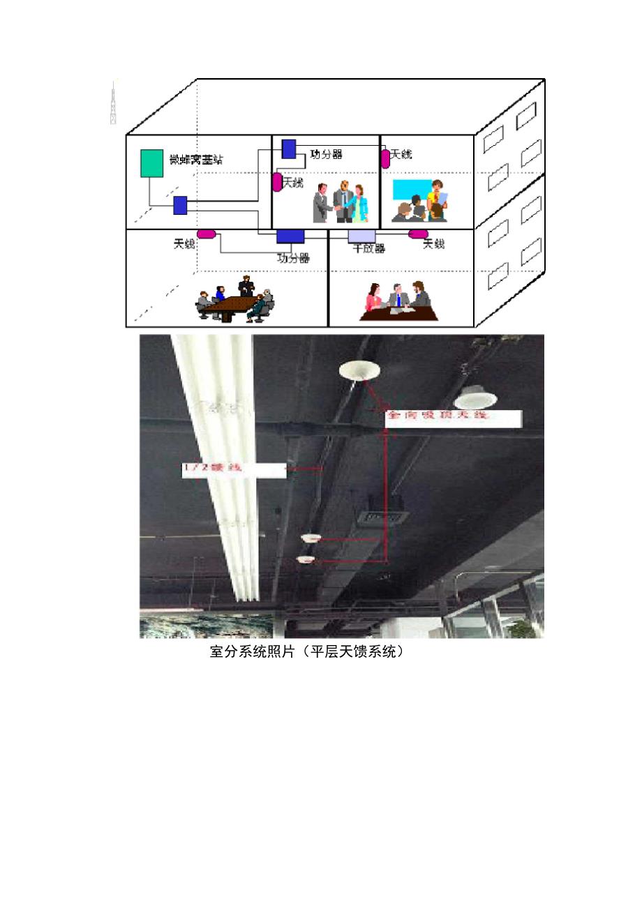 室内分布系统基本的介绍_第2页