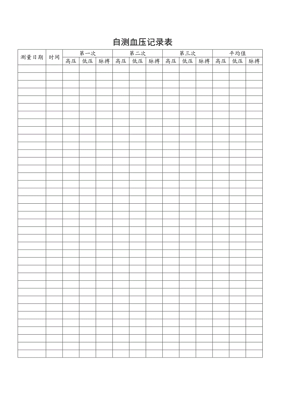 高血压日常记录表优质资料_第3页