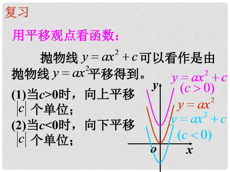 九年级数学下册 26.1二次函数精品课件 人教新课标版_第3页