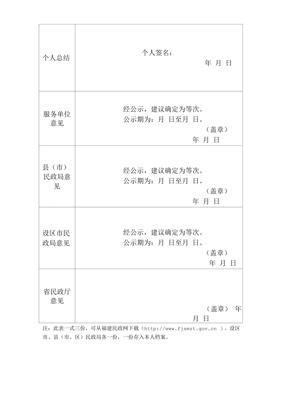 高校毕业生服务社区年度考评个人总结_第4页