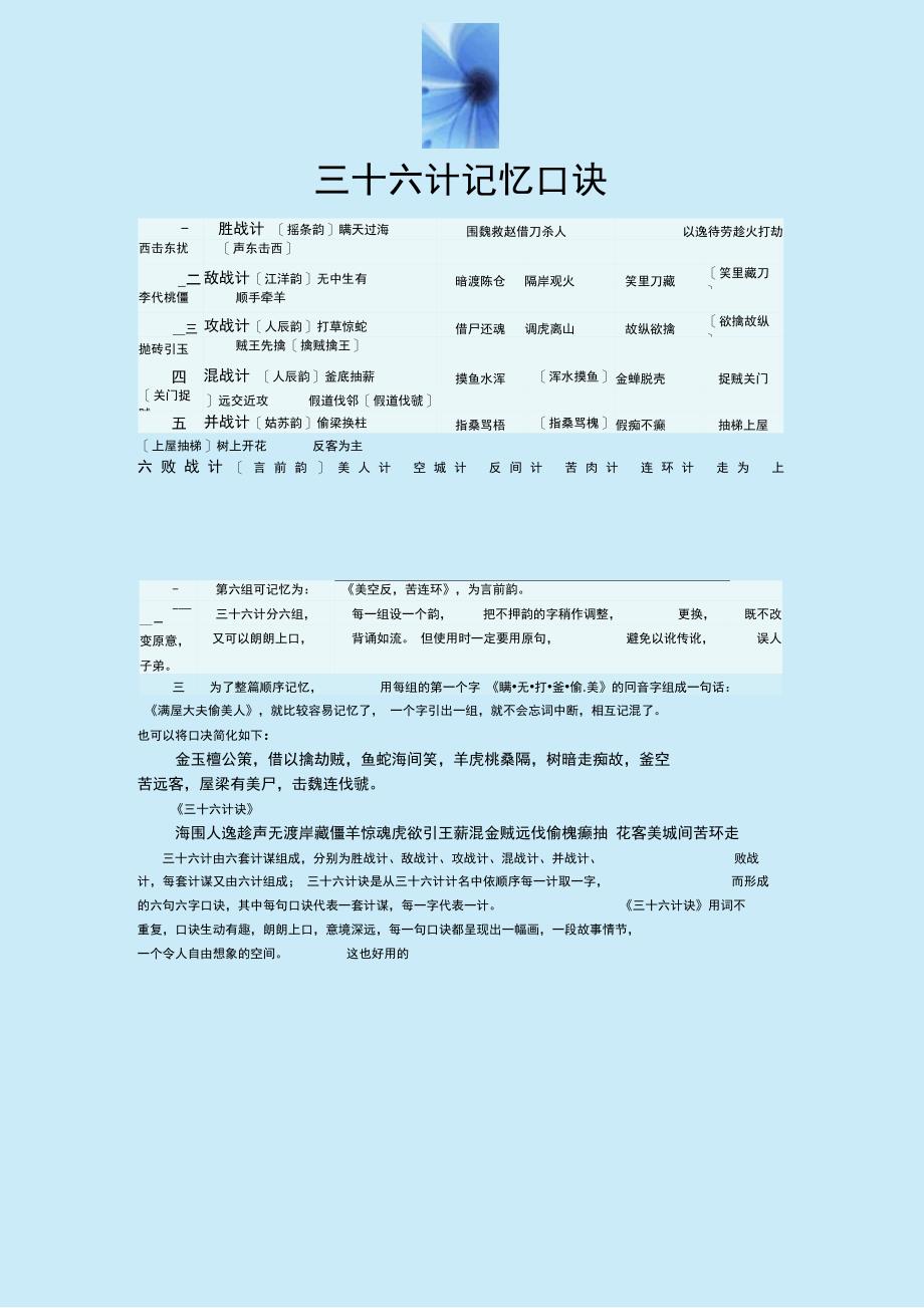 三十六计记忆口诀_第1页