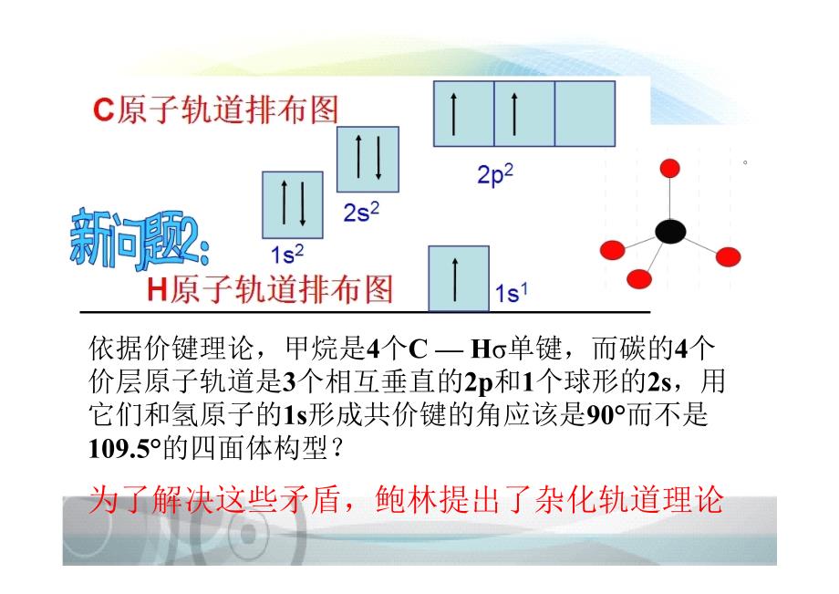 分子的立体构型杂化轨道理论课件_第4页