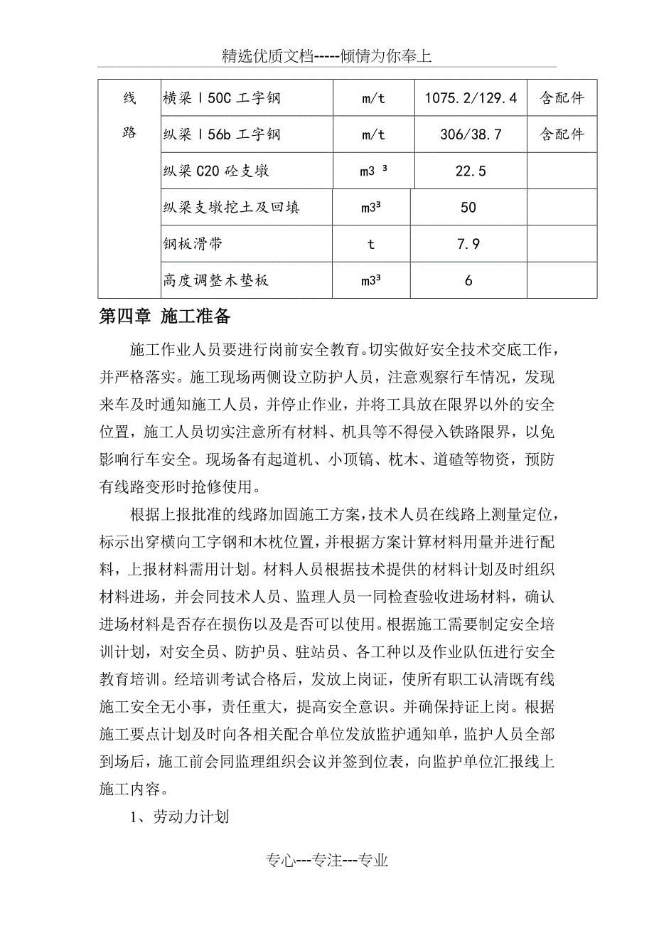 横抬梁施工方案_第5页