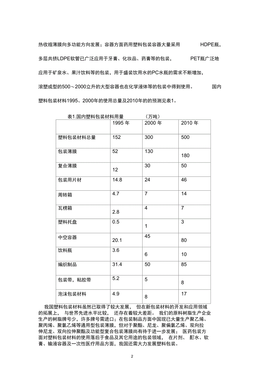 01塑料在包装领域中的应用_第2页