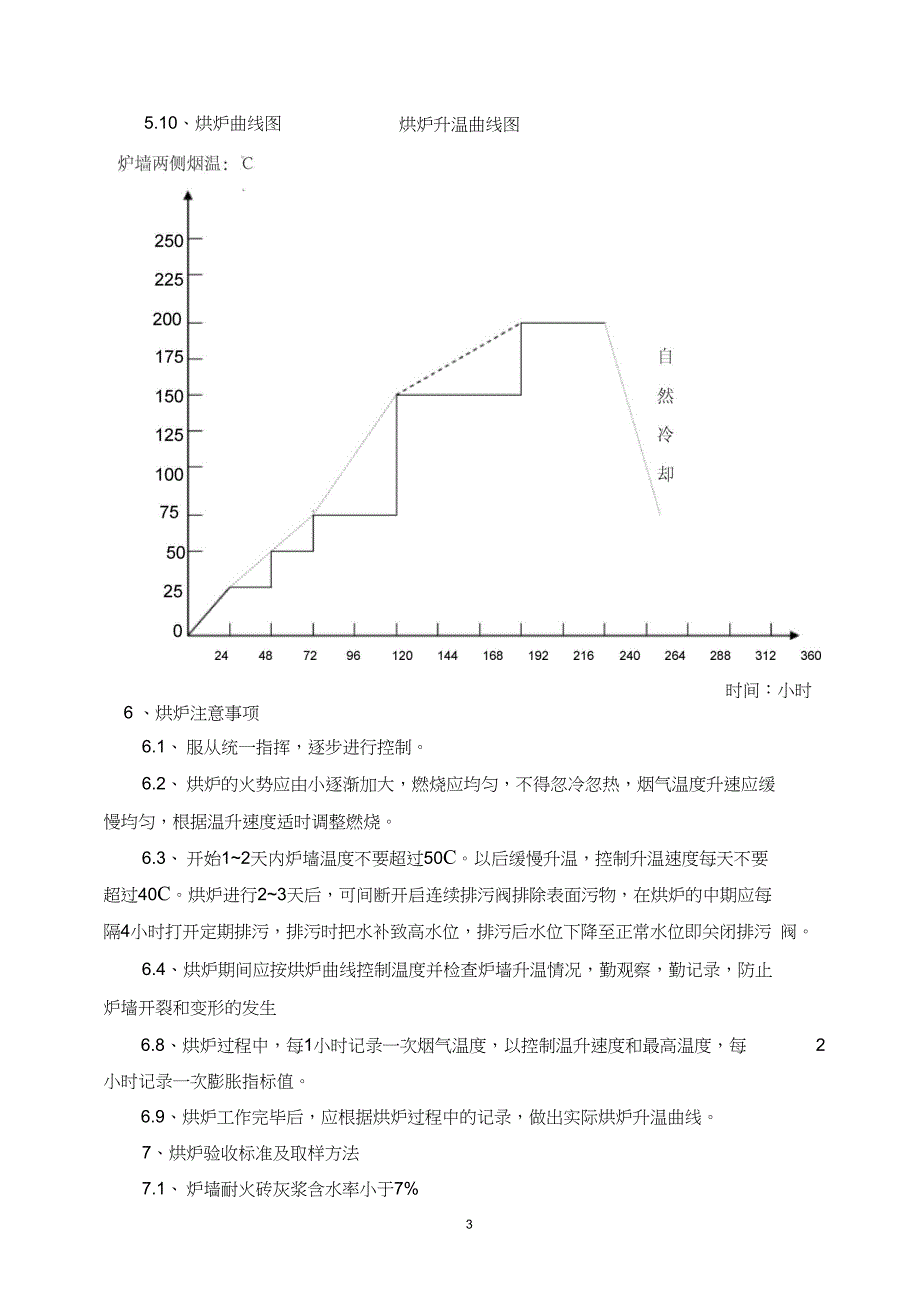 流化床锅炉烘炉和煮炉方案._第3页