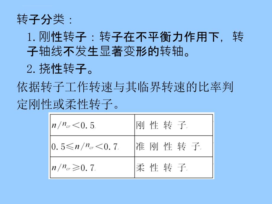 动静平衡原理及平衡方法ppt课件_第3页