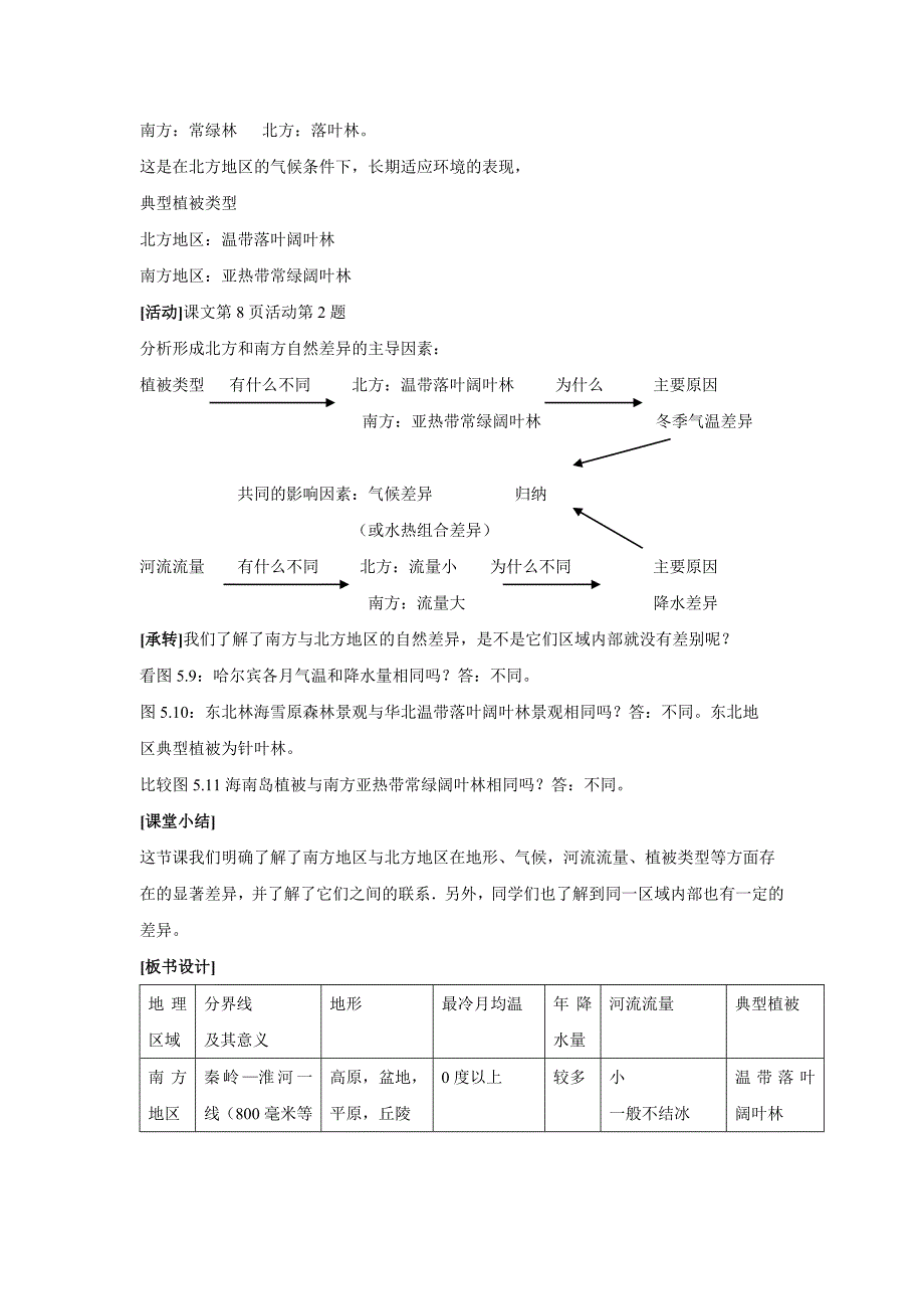 第四章中国的区域差异_第3页