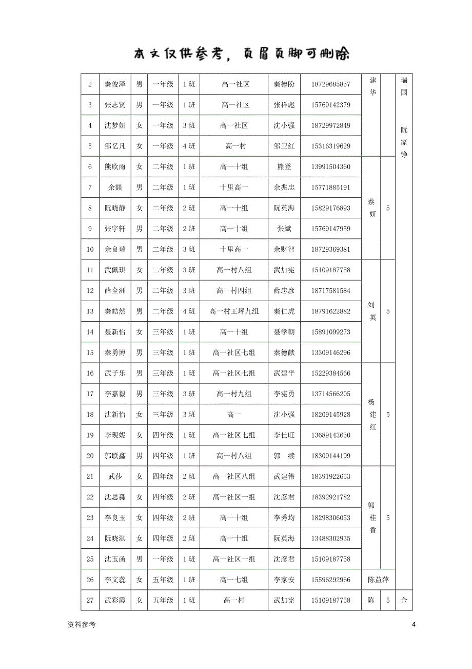 20zz教育扶贫实施方案[参照材料]_第4页