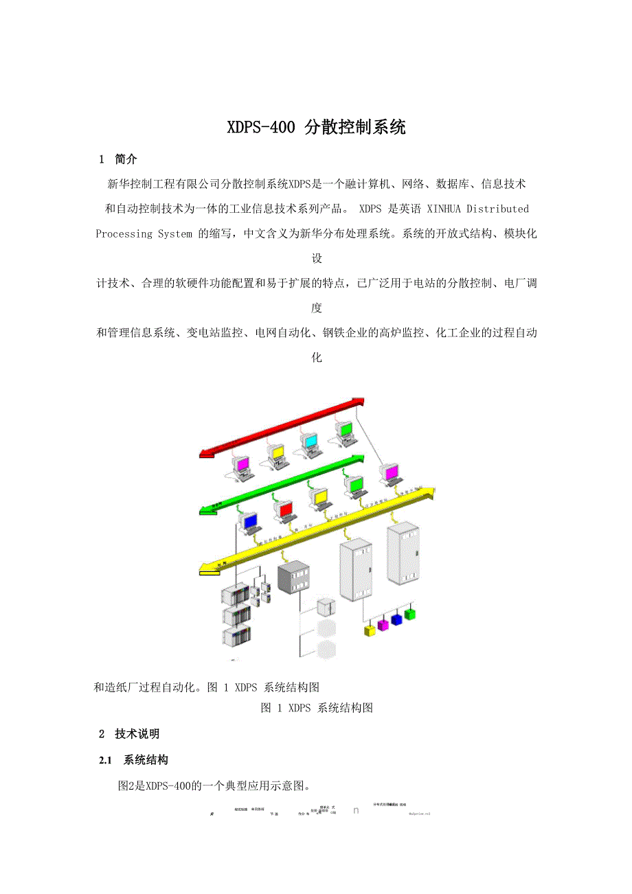 XDPS400分散型控制系统_第1页