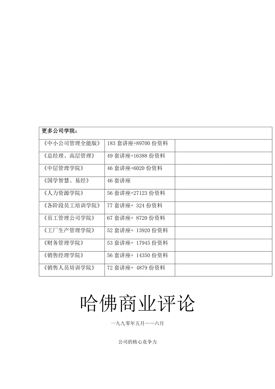 哈佛经典文章：企业核心竞争力_第2页