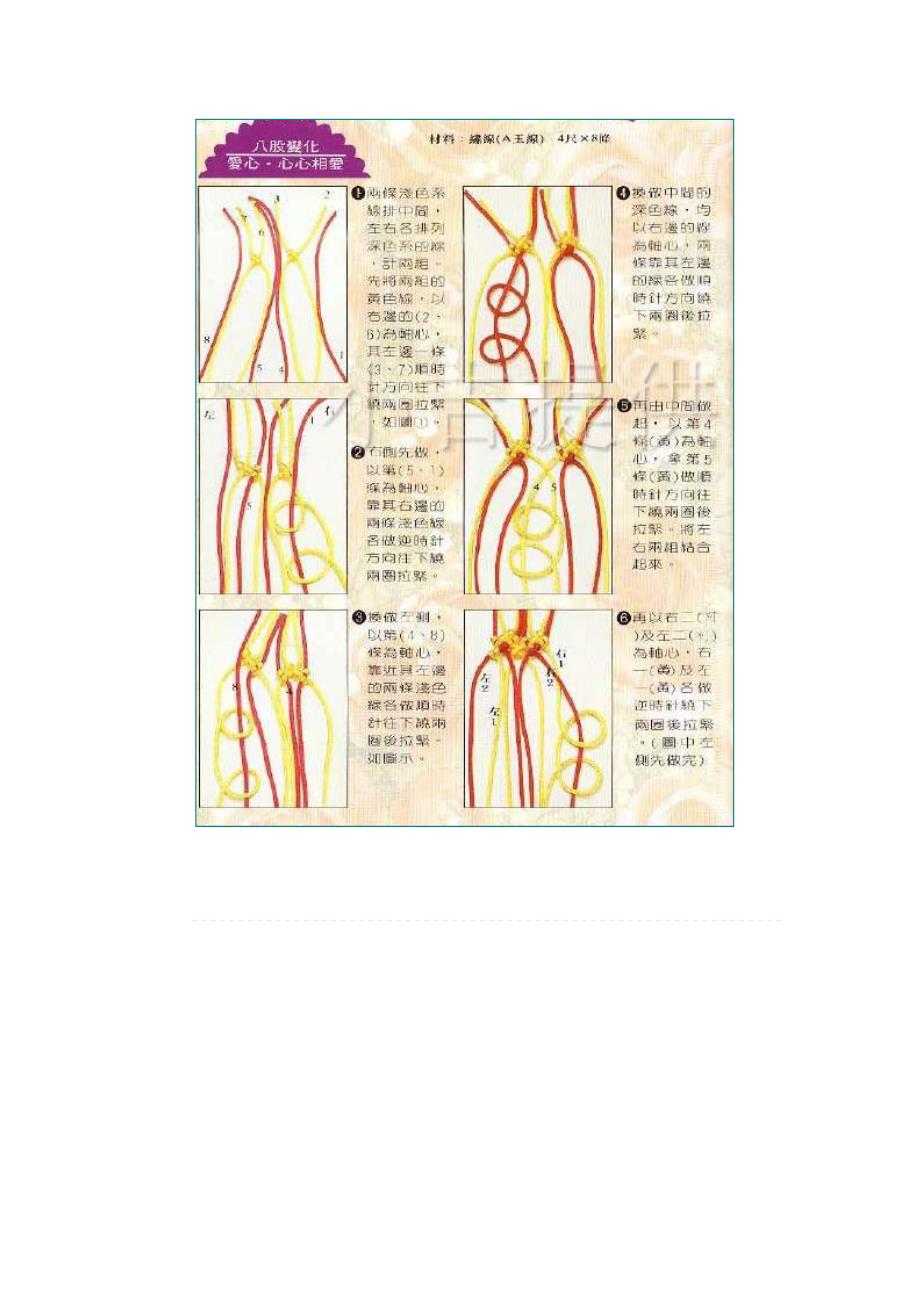 各种款式幸运手链的编织方法和图解 (2).doc_第2页