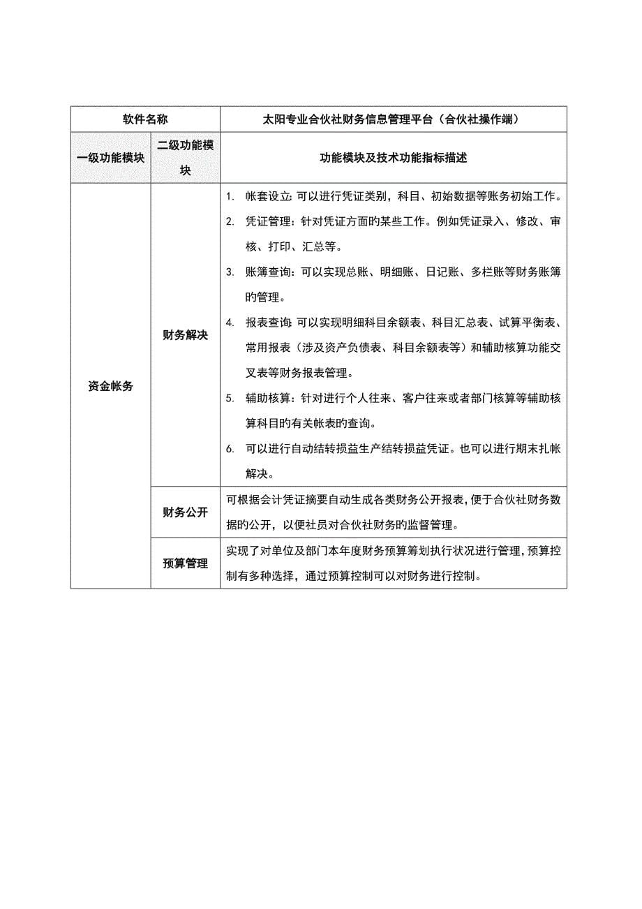 软件主要重点技术功能模块及功能指标描述_第5页