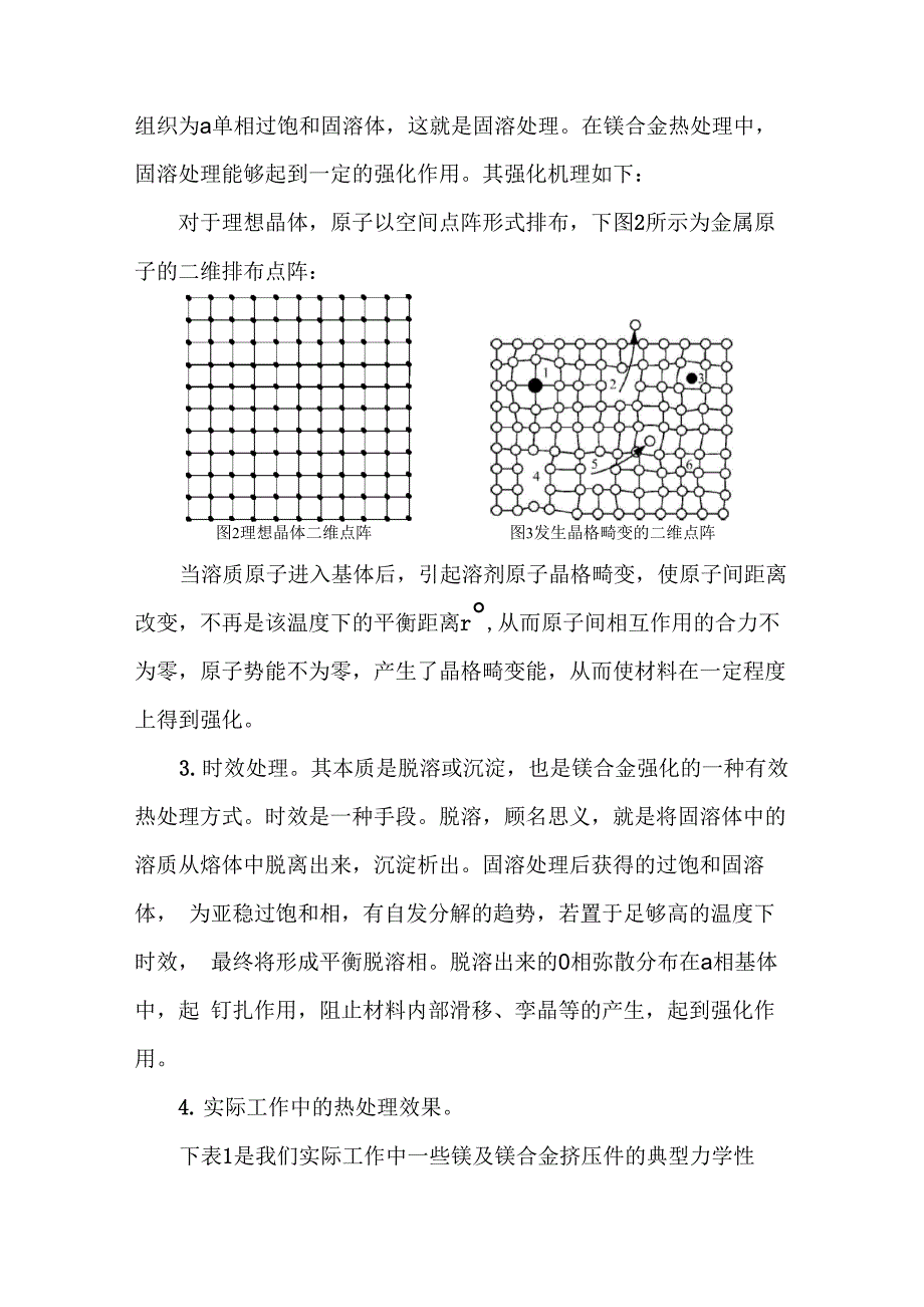 镁合金热处理简介_第4页