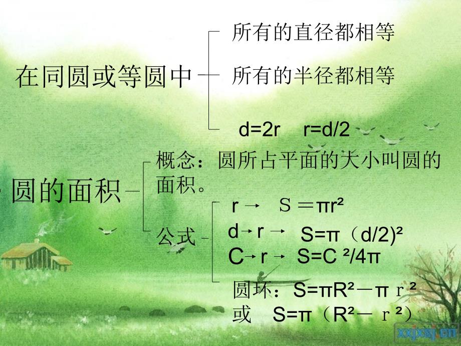 圆的整理和复习(1)2_第3页