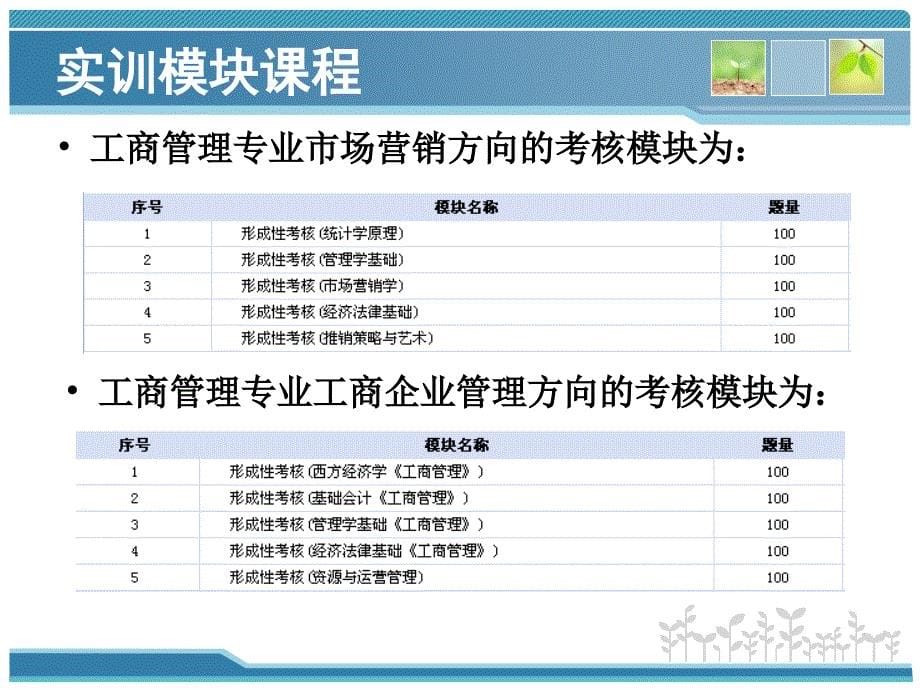 职业技能实训实验概要(工商管理课件_第5页